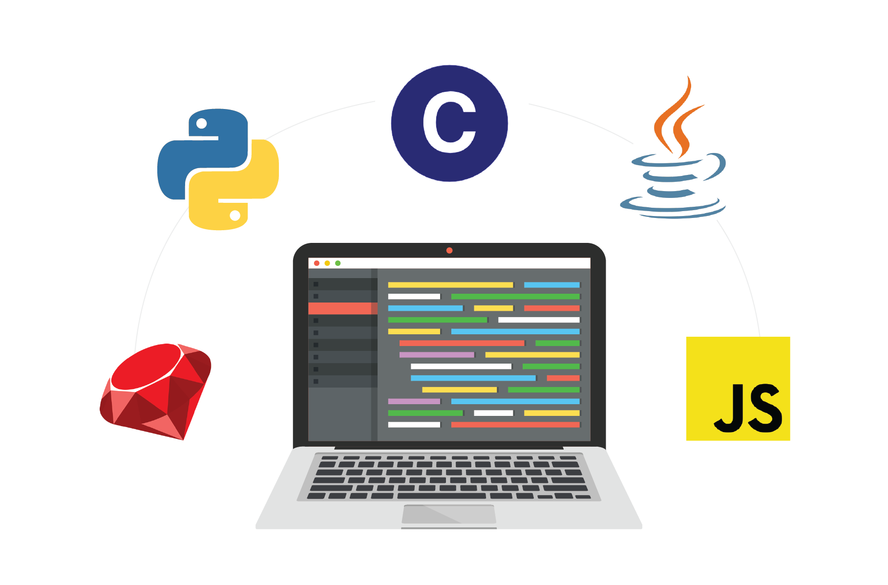 What’s the Best Programming Language to Learn First? | SmartBear Blog
